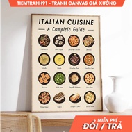 Wall paintings, Italian Food Art, Italian Cuisine, Wall Art, Food Art, Food Poster, Recipe Poster, K