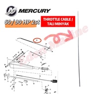Throttle cable for Mercury USA Model 60/90HP 2 Stroke outboard