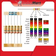INDUSMART 68K 1/4W Resistors 5%