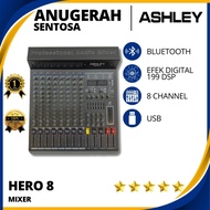 Original Ashley Hero 8 (8 Channel) Audio Mixer