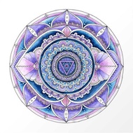 AJNA  CHAKRA                                                                                     INC