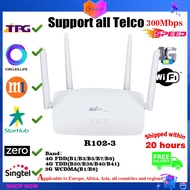 4G Router WiFi Unlocked Unlimited Data Hotspot WIFI CPE 4G LTE MODEM Router Home Hotspot Antenna With Sim Card Slot (Support TPG)