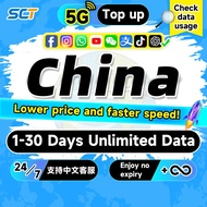 Wefly China Top up 3-30 Days 500MB-20GB 5GUnlimited Data China eSIM Card eSIM send in 1min