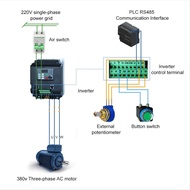 4 kilowatts, 5.5 kilowatts, 7.5 kilowatts, 11 kilowatt inverter, 220 volts and 380 volts, 220 volts 