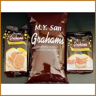 ☇ ◶ ⇩ Crushed Grahams & Graham Crackers