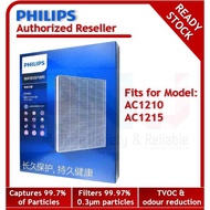 Philips FY1417 2 IN 1 HEPA + Active Carbon Filter FY1410 + FY1413 for AC1210 / AC1215