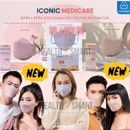 ICONIC Medicare KN99 KF99 [ Black / Mono Pink ] Antiviral Copper [ Navy Blue / Pink ] Iconic KF99 Fa