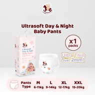Iconic Babycare Ultrasoft Day & Night Baby Diaper Pants M48/L44/XL38/XXL32 (Pack)