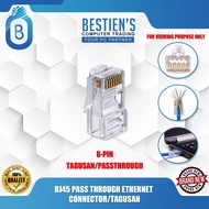 RJ45 PASS THROUGH ETHERNET CONNECTOR/ TAGUSAN