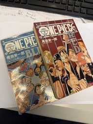海賊王 ONE PIECE 漫畫RED BLUE