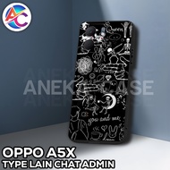 AC31-Case OPPO A5X 2025-MEN'S PICTURE-Latest OPPO A5X Softcase-OPPO A5X Casing-Silicone OPPO A5X