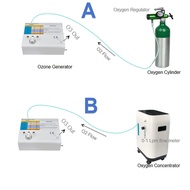 Ozone Machine for Medical Use Home Medical Ozone Therapy Desktop Clinic Generator Machine with Ozone