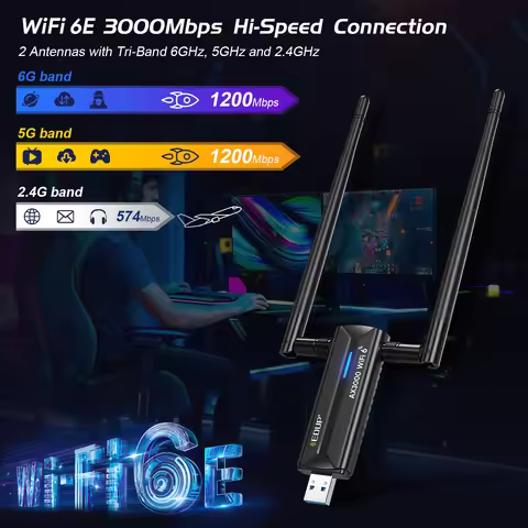 EDUP EP-AX1672 AX3000 USB 3.0 Wireless Wifi 6 Wifi 6E Adapter 802.11g High Power Wireless USB Adapte