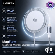 UGREEN Qi2.2 25W Magsafe Charger Magnetic Wireless Fast Charging