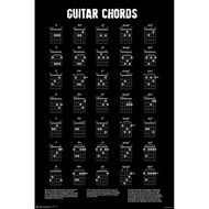 Fast Shipping Guitar Chords BW Cool Wall Decor Art Print Poster