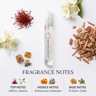 10ml Fragrance | Inspired By Baccarat | Extrait De Parfum