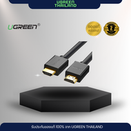 Ugreen High speed Full Copper HDMI Cable with Ethernet