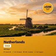 Netherlands Travel eSIM 50GB 180 Days Mobile Internet Plan