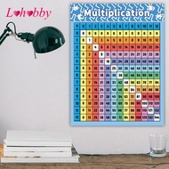 Lohobby Multiplication Table Poster,Multiplication Table Educational Times Table