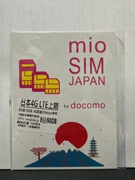 日本 Docomo 8日 多數據 高速 首50GB 4G 之後無限 256K