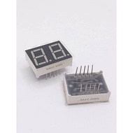 7-segment display An Electronic Device For Displaying Numbers: