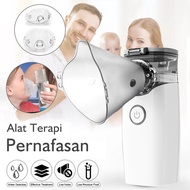 Mini Nebulizer Ultrasonic Inhaler Mesh Portabel Untuk Alat Bantu Pernapasan Alat Terapi Pernafasan A