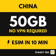 Traverrsim China Mainland eSIM Auto VPN + 5G Max 中国 (50GB)