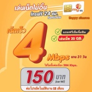 Sim MY เน็ตไม่อั้น 5G ซิมเทพ  เร็วสูงสุด 4 Mbps ปริมาณ 20 GB สมัครเพียง 150 บาท โทรฟรีในเครือข่ายไม่