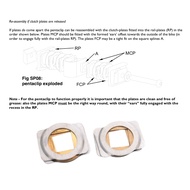 1 set pentaclip copper washers and steel washers for Brompton