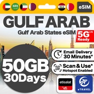 eSIM Gulf Arab Saudi Arabia UAE Bahrain Kuwait Iraq Travel Data | eTravel