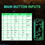 zebeaacc Gaming Accessory Board for Multiplatform Fight Stick Hitbox