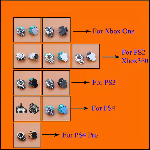 YuXi 1piece 3D Analog Handle Joystick Rocker Stick Sensor Module For Xbox One Xbox360 PS2 PS3 PS4 Pr