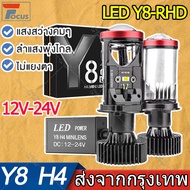 ไฟหน้า LED มินิโปรเจ็กเตอร์ รุ่นY8 ขั้ว H4 LED มินิโปรเจ็กเตอร์ รุ่นY8 ขั้ว H4 คัทออฟ พวงมาลัยขวา (R