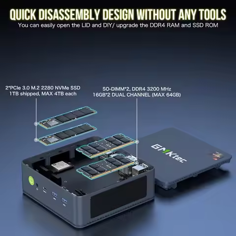 AMD Ryzen 7 5825U Mini PC WIFI6E BT5.2 2.5GbE*2 RJ45 Gigabit Network Triple Screen Display VS GMK M7