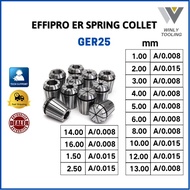 EFFIPRO GER25 - 1.00MM - 2.50MM ER SPRING COLLET (A/0.008MM-0.015MM)
