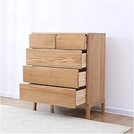 Nightstand Simple Bedside Table for Bedroom Office Bedside Table 5-Drawer Design Wooden Storage Organizer Night Stand for Bedroom Multipurpose Side Tables Bed Side Nightstand Set Stabilize