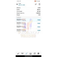 TEKNIK INDICATOR MT4 l MT5 SCALPING GOLD MOBILE PHONE