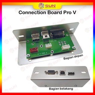 Spare part JINKA - Connection Board USB Port COM Port Cutting Sticker Jinka Series JK / XL / JINKA P