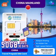 【中国 China SIM Card】【Auto VPN + 5G】【China Mobile 中国移动】China SIM Card for Traveler China SIM Travel SI