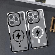 Tecno Spark 20 20c 20pro plus 10 10c 10pro 30c 30pro go 1 Transparent Depocase Clear Casing - 10