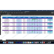 Gantt Chart V3 Spreadsheet