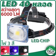 ไฟฉายคาดหัว ไฟฉาย สปอร์ตไลท์ รุ่น W617 LED CHIP 40 ดวง ให้ความสว่างสูงสุด 6000 Lumen กันน้ำได้ สินค้