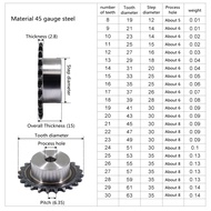 1 sprocket 04C 06B 08B process hole 45 Steel Sprocket Table Wheel Finished Hole Sprocket Screw Hole 