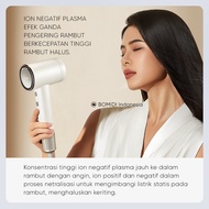 Bomidi Hair Dryer High Speed/Hair Dryer/Fast Drying