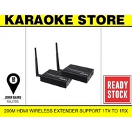 200M HDMI WIRELESS EXTENDER SUPPORT 1TX TO 1RX (1 SET)