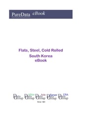 Flats, Steel, Cold Rolled in South Korea Editorial DataGroup Asia