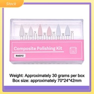 [HOT SALE]Composite Polishing Kit RA0309: Enhance Polishing for All Surfaces