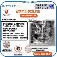 Blower Exhaust Box Fan Kandang Ayam 50 Inch 220V 1 Phase Kipas Gudang