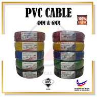 ITOKU 4mm & 6mm Pvc Insulated Cable 100% Pure Copper Wiring Cable Electrician Wireman Sirim Cert