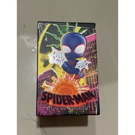 Spider-man across the spider verse